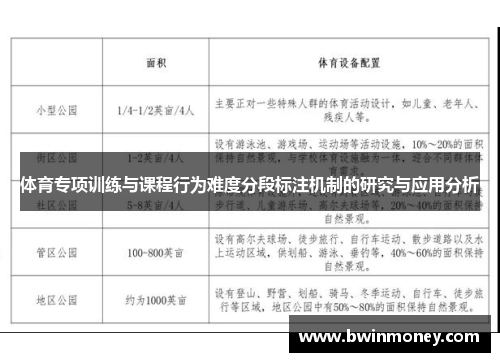体育专项训练与课程行为难度分段标注机制的研究与应用分析