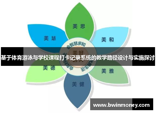 基于体育游泳与学校课程打卡记录系统的教学路径设计与实施探讨